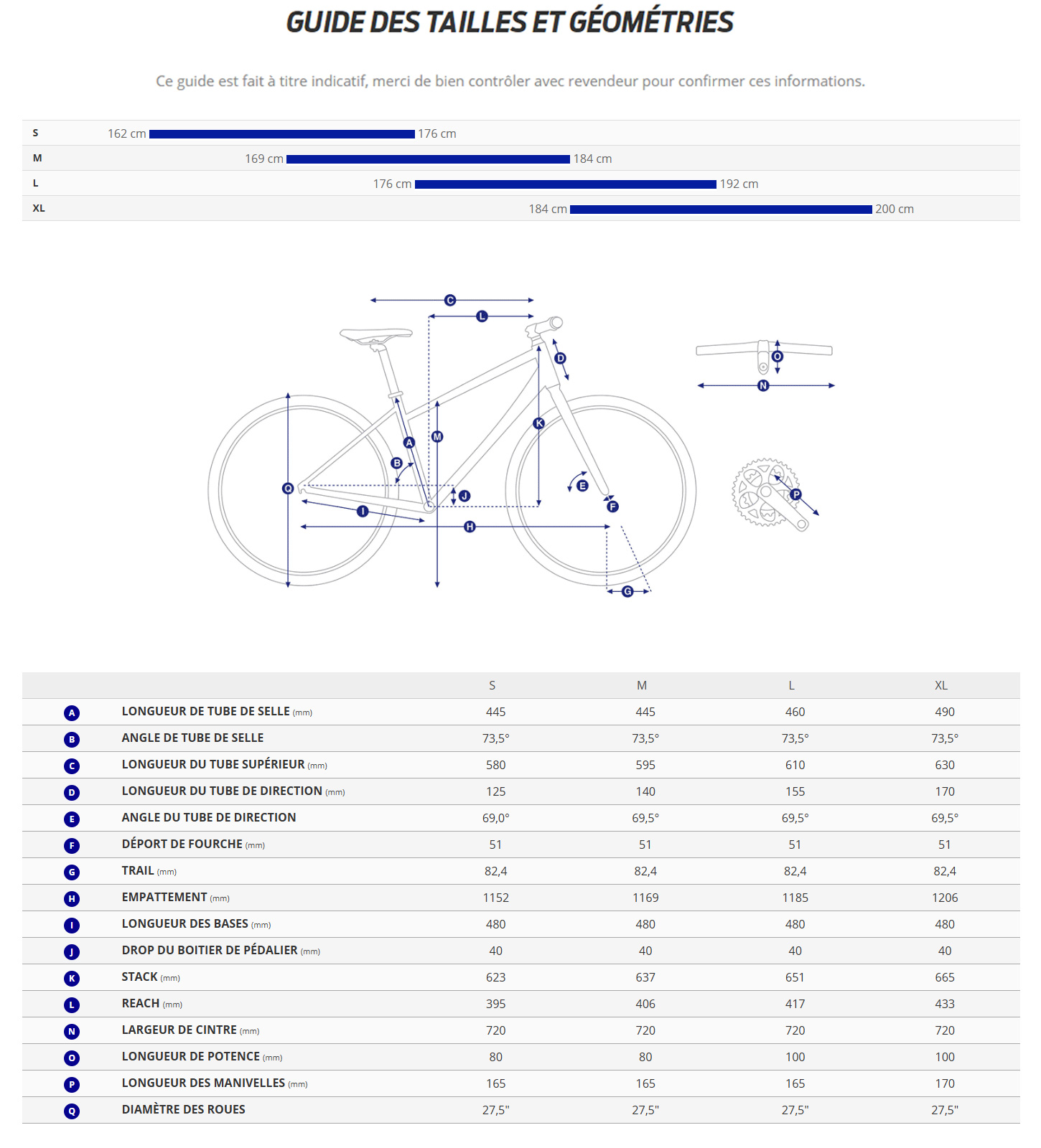 Guide de taille du velo électrique Stormguard E+3 année 2025